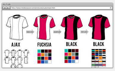 Custom Soccer Jerseys